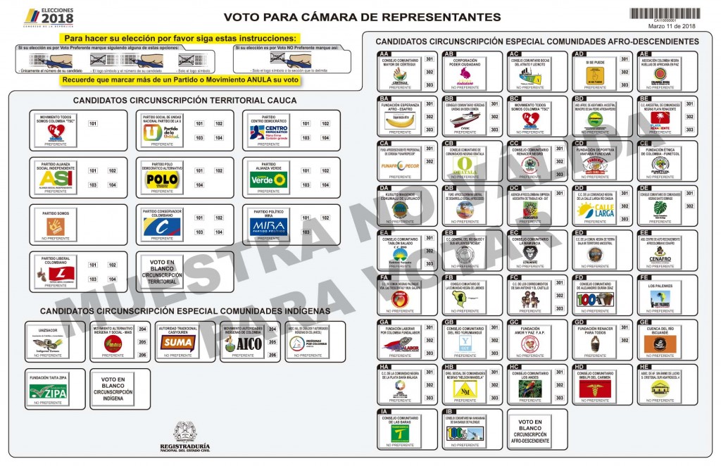 Tarjeta electoral